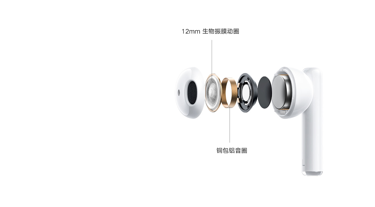 12mm ĤȦ