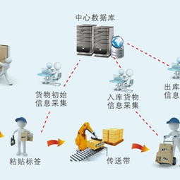 图片,海量精选高清图片库 沈阳鸿宇科技公司