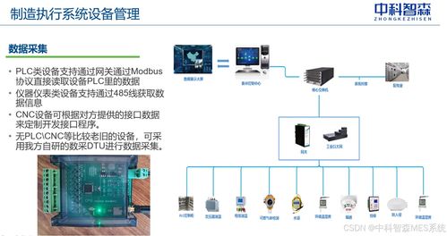 离散性制造业mes系统全套源码,提供定制化解决方案